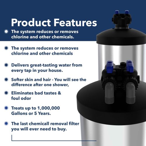 BODYGUARD Product Features