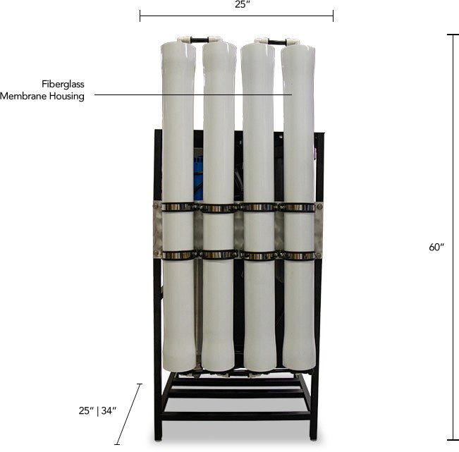 DefenderHD Backside Measurements and label chart