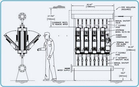 Hallet UV Pure Diagram