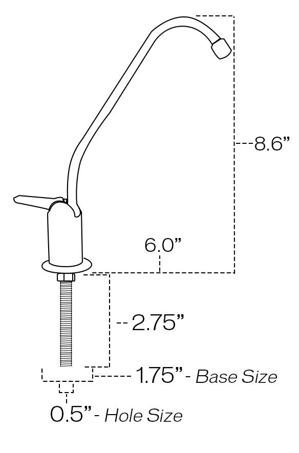 Faucet Diagram