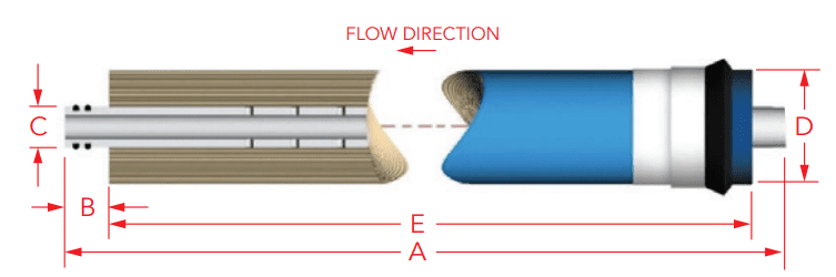 Residential Membrane Dimension Chart