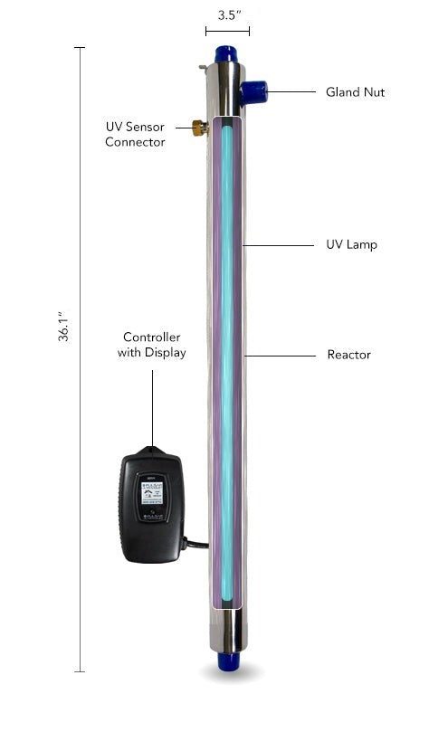 UV PUV20 Des2