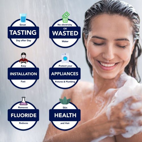 benefits2fluoride