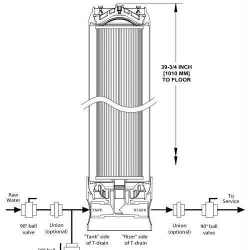 enpress one cartridge tank filtration system.media .02