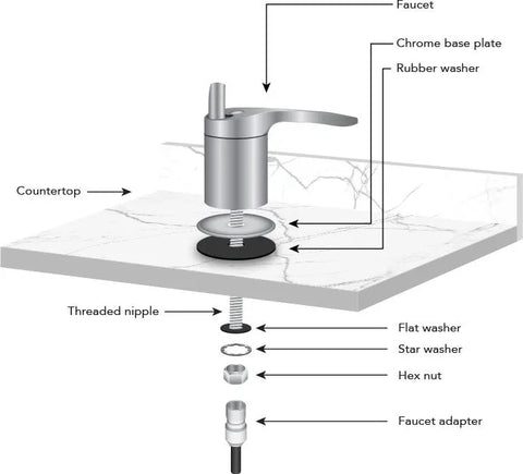 faucet cut away view with counter