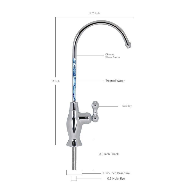 hydronix chrome elegant lead free reverse osmosis faucet lf ec32 cp.media .03