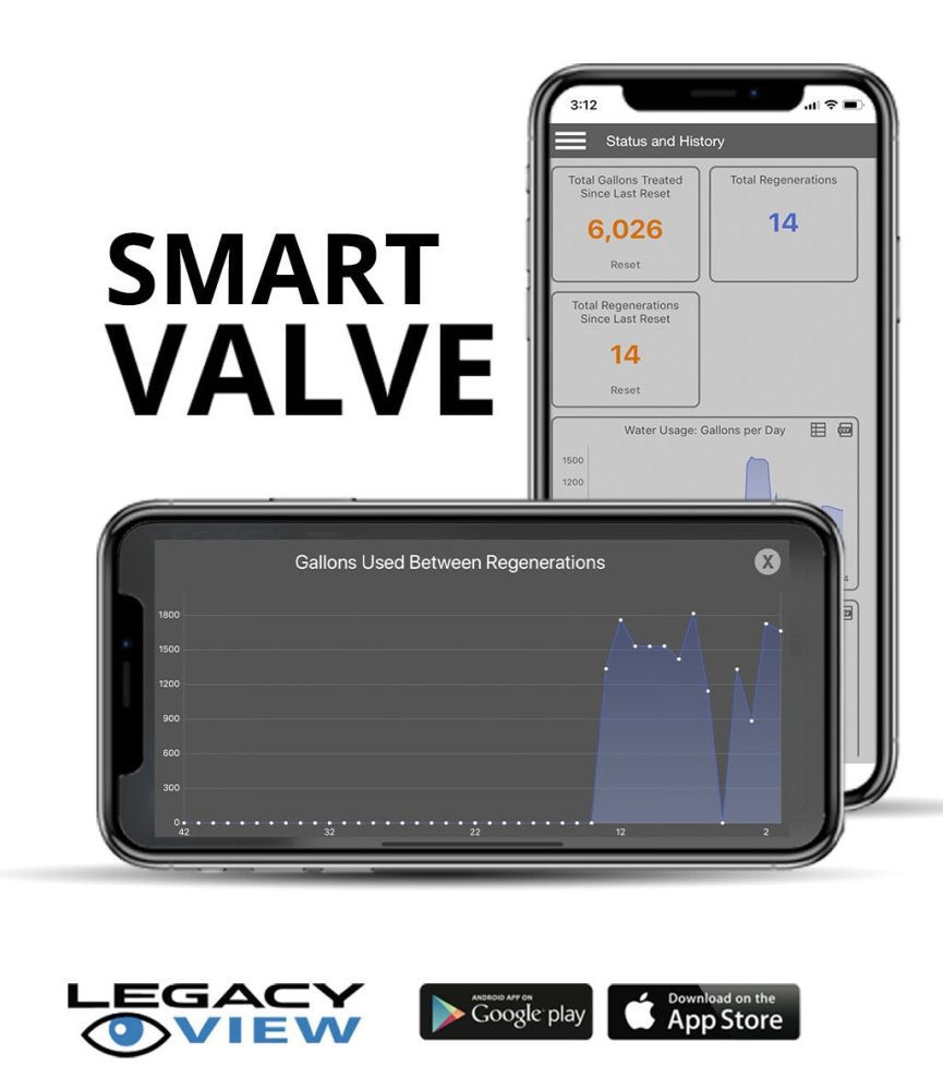 legacy view app