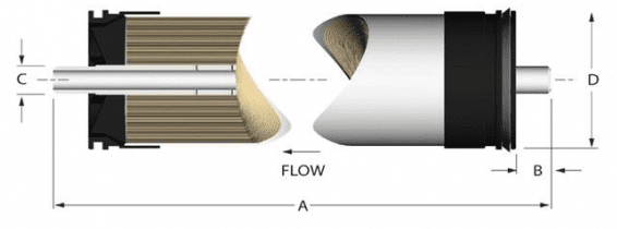 membrane dimensions