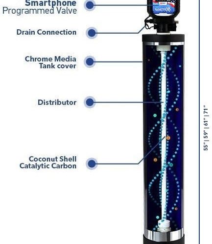 mxf cx overview f8659760 4570 43a3 b428 5c7ab9d2b639