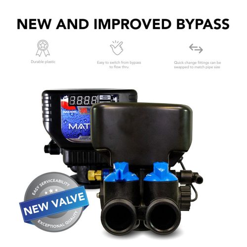 new valve bypass