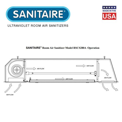 sanitaire4