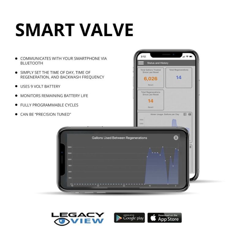 smartvalve 11