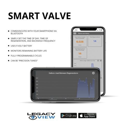 smartvalve copy 7