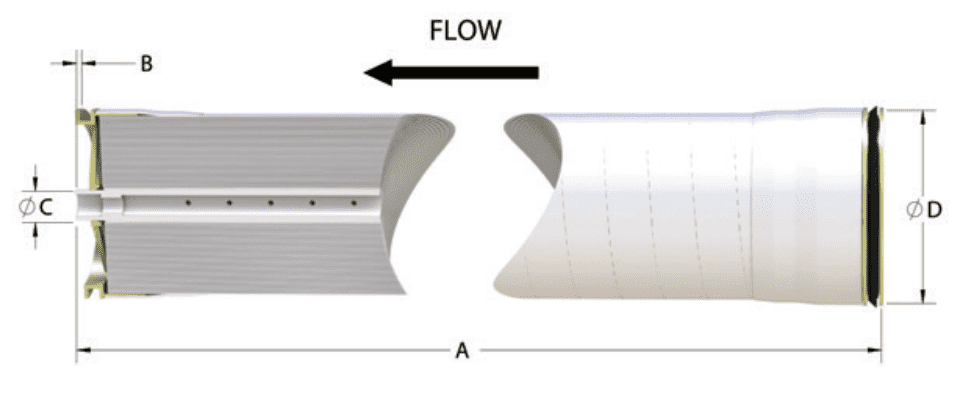 specialty membrane dimensions