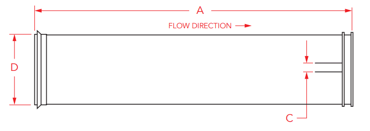 tap water ro membrane dimensions large format