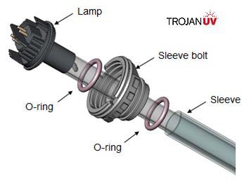 trojan-replacement-uv-lamp-diagram-401-602803.jpg