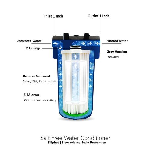 us water limeblaster salt free water conditioner 12 gpm.media .03 b7d2836e a427 4833 b652 d889f847b660